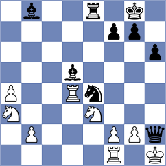 Wyss - Laddha (chess.com INT, 2024)