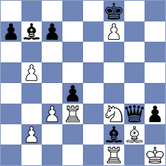 Suleymanli - Azadaliyev (chess.com INT, 2022)