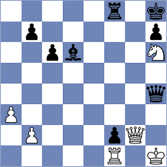 Spangenberg - Kosakowski (chess.com INT, 2025)