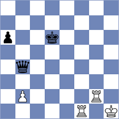Garrido - Eilenberg (chess.com INT, 2024)