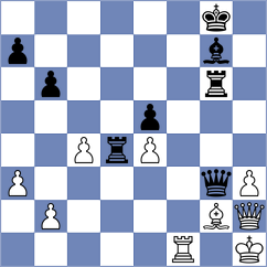Li - Gavrilin (Toronto CAN, 2025)