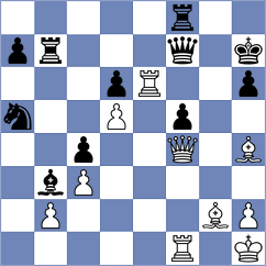Chen - Morozova (Harbin CHN, 2024)