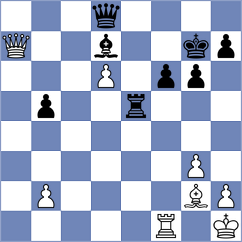 Li - Stremavicius (Chess.com INT, 2018)