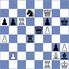 Munoz Pantoja - Guerra Tulcan (chess.com INT, 2024)