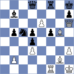 Andreikin - Tsvetkov (Chess.com INT, 2020)
