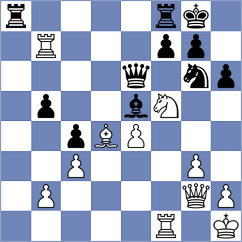 Akimov - Avdeeva (St Petersburg, 2004)