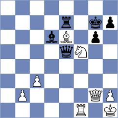 Akimov - Koolmeister (Riga, 1968)