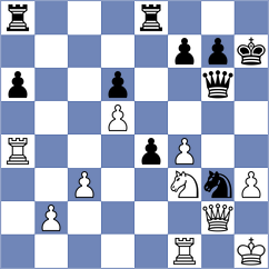 Adair - Cornette (Chess.com INT, 2017)