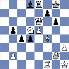Borgaonkar - Kuchava (chess.com INT, 2022)