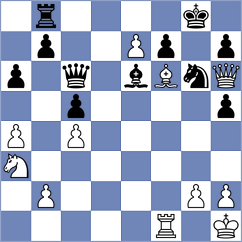 Laznicka - Chitadze (Playchess.com INT, 2006)
