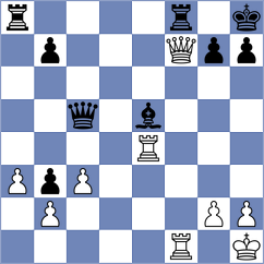 Shuvalova - Bluebaum (chess.com INT, 2024)