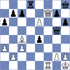Santos Ruiz - Goldin (chess.com INT, 2025)
