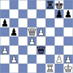 Holt - Ribeiro (chess.com INT, 2022)