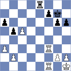 Ismagilov - Zaichenko (chess.com INT, 2023)