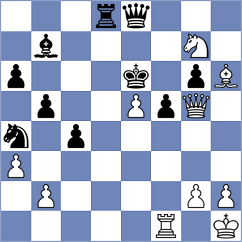 Rorrer - Dilmukhametov (chess.com INT, 2022)