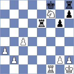 Tsyhanchuk - Hernandez Ojeda (chess.com INT, 2025)