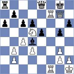Fathian - Mosleh Kooshk Ghazi (Chess.com INT, 2021)