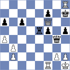 Turzo - Salimova (chess.com INT, 2025)