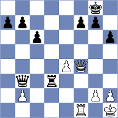 Pavlovic - Rabrenovic (Belgrade, 2006)