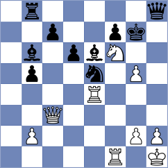 Salem - Nurgaliyev (Al Ain UAE, 2025)