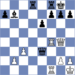 Bagirova - Toncheva (Chess.com INT, 2020)
