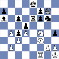 Szczukiewicz - Kanarkiewicz (Gdansk, 2008)