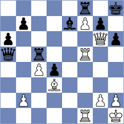 Dyachuk - Melkumyan (chess.com INT, 2024)