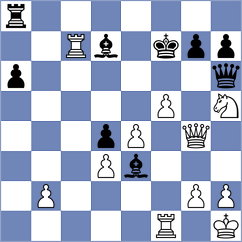 Calavalle - Riccio (Playchess.com INT, 2006)