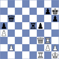 Md - Mohammad (Dhaka BAN, 2022)
