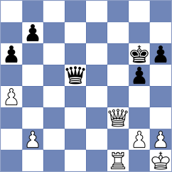 Bashkansky - Vidal del Rio (chess.com INT, 2023)