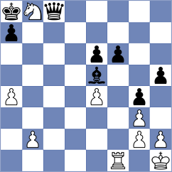 Guliev - Szpar (chess.com INT, 2025)