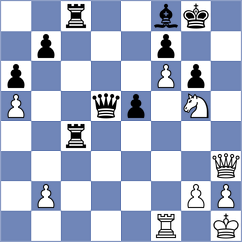 Piskov - Plotkin (Porto Santo POR, 2024)
