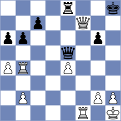 Campos Gomez - Nagare Kaivalya Sandip (chess.com INT, 2025)