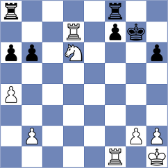 Nagare Kaivalya Sandip - Gaurav (chess.com INT, 2023)