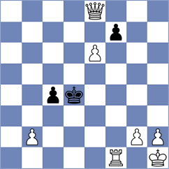 Rojas Alarcon - Zhu (chess.com INT, 2025)