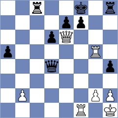 Mazur - Rendle (chess.com INT, 2025)
