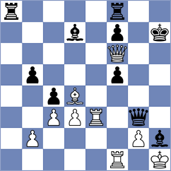 Izoria - Fressinet (Chess.com INT, 2016)