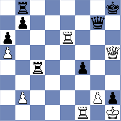 Shukhman - Amirkul (chess.com INT, 2025)