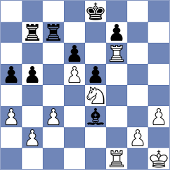 Calvo Gonzalez - Campos Gomez (chess.com INT, 2025)