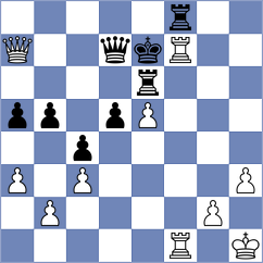 Demchenko - Arabidze (chess.com INT, 2024)