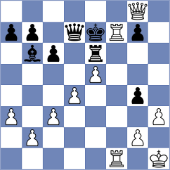 Klein - Joalland (Fouesnant, 1998)