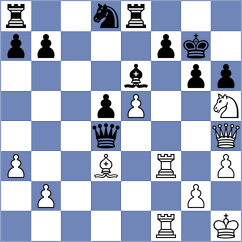 Bok - Kaliakhmet (chess.com INT, 2025)