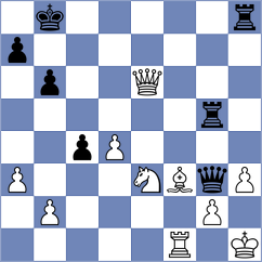 Firouzja - Klekowski (chess.com INT, 2025)