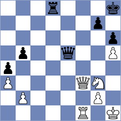 Poltorak - Das Chagas (chess.com INT, 2024)