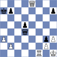 Indjic - Aaron (chess.com INT, 2025)