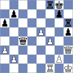Ranjbar Liavali - Ghanbarpour (Chess.com INT, 2021)