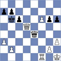 Stojanovic - Sukovic (Pozarevac SRB, 2024)
