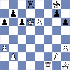 Salem - Shymanskyi (Chess.com INT, 2019)