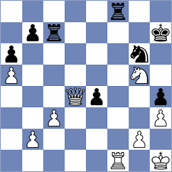 Srbis - Baziuk (chess.com INT, 2024)