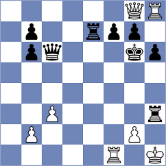 Bator - Hiszczynski (Bydgoszcz, 2001)